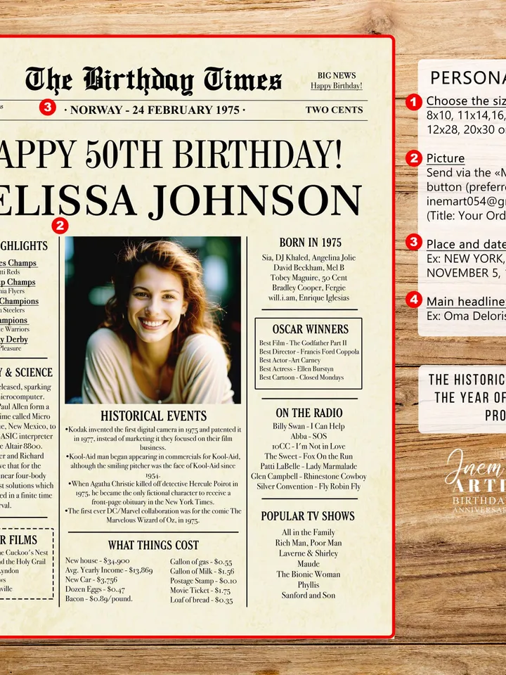 50th Birthday Newspaper Poster for Dad or Mom – Born in 1975 Sign, Back in 1975 Printable Gift, Vintage 50th Birthday Decorations