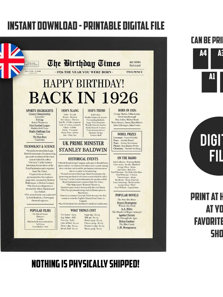 99th Birthday Newspaper Poster Back in 1926 Printable Sign 1926 Birthday Fun Facts 99 Years Ago UK Digital Download