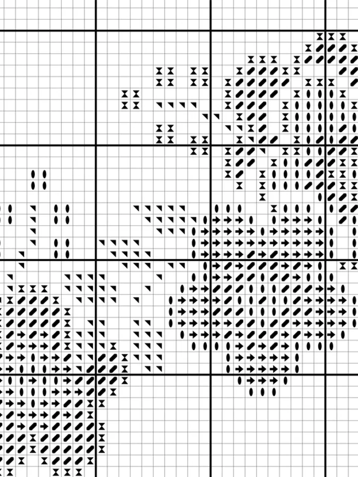 Anniversary cross stitch. Birthday cross stitch pattern. Boho Cross Stitch. Flower cross stitch.