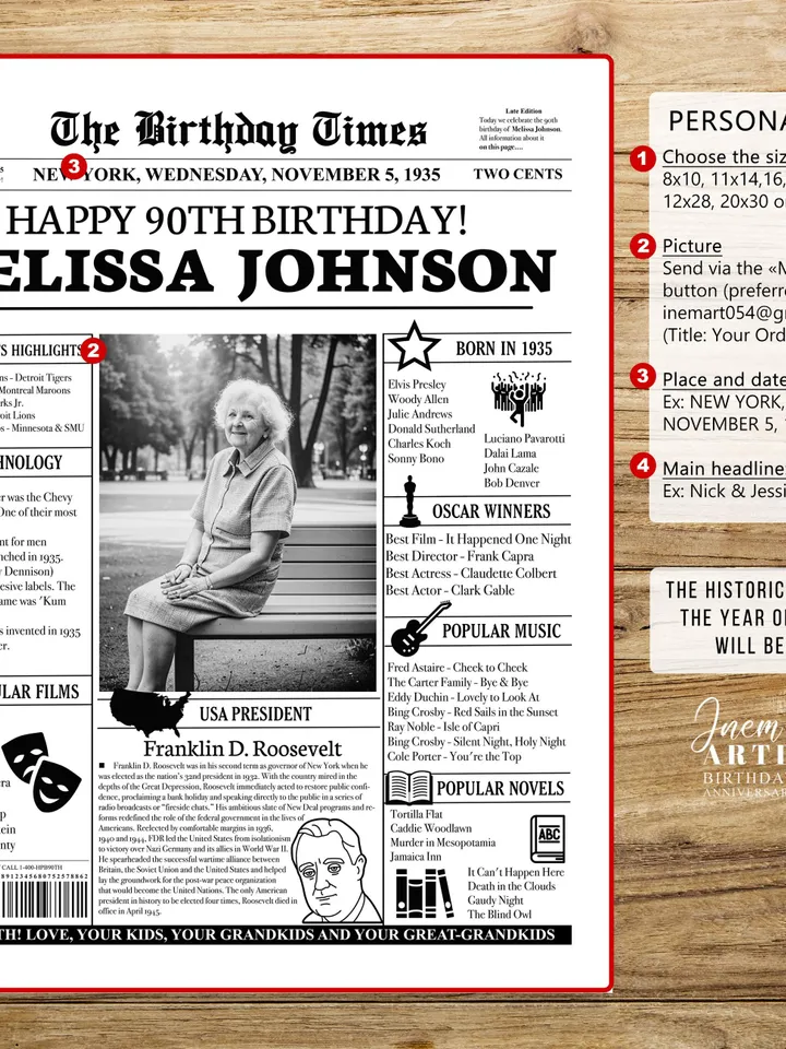 Personalized 90th Birthday Newspaper Poster, 90th Birthday Gift for Man, 90 Years Ago Back in 1935 Poster, 90th Birthday Decorations