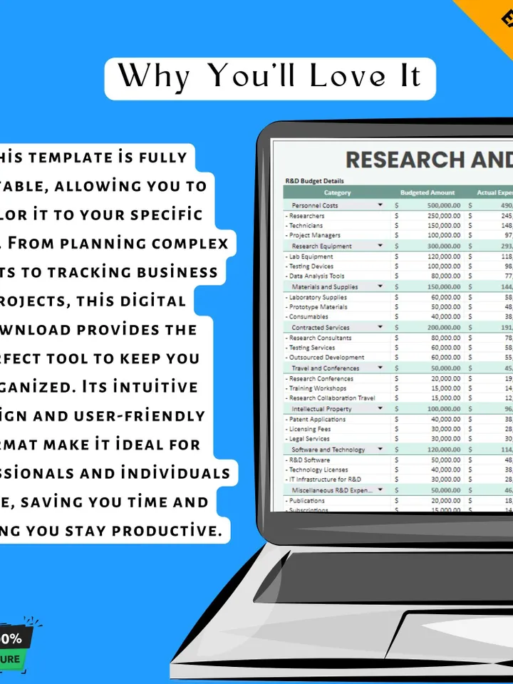 Research and Development Budget Template, Google Sheets R&D Planner, Digital Download, Easy-to-Use Project Expense Tracker for Businesses