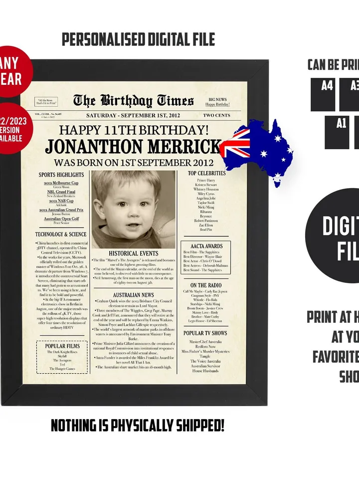 11th Birthday Newspaper with Aussie facts, 2012 Personalized Printable poster, 2012 poster, 11th Birthday Decoration Back in 2012 PRINTABLE