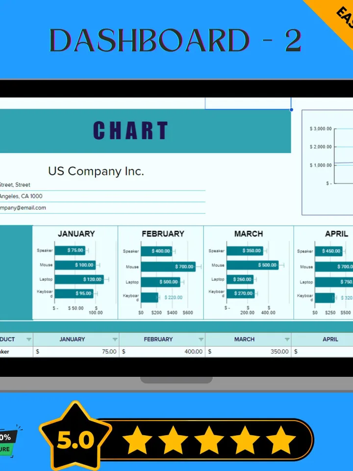 Chart Template, Google Sheets Data Visualization, Business Graph Generator, Editable Excel Chart, Custom Report Dashboard