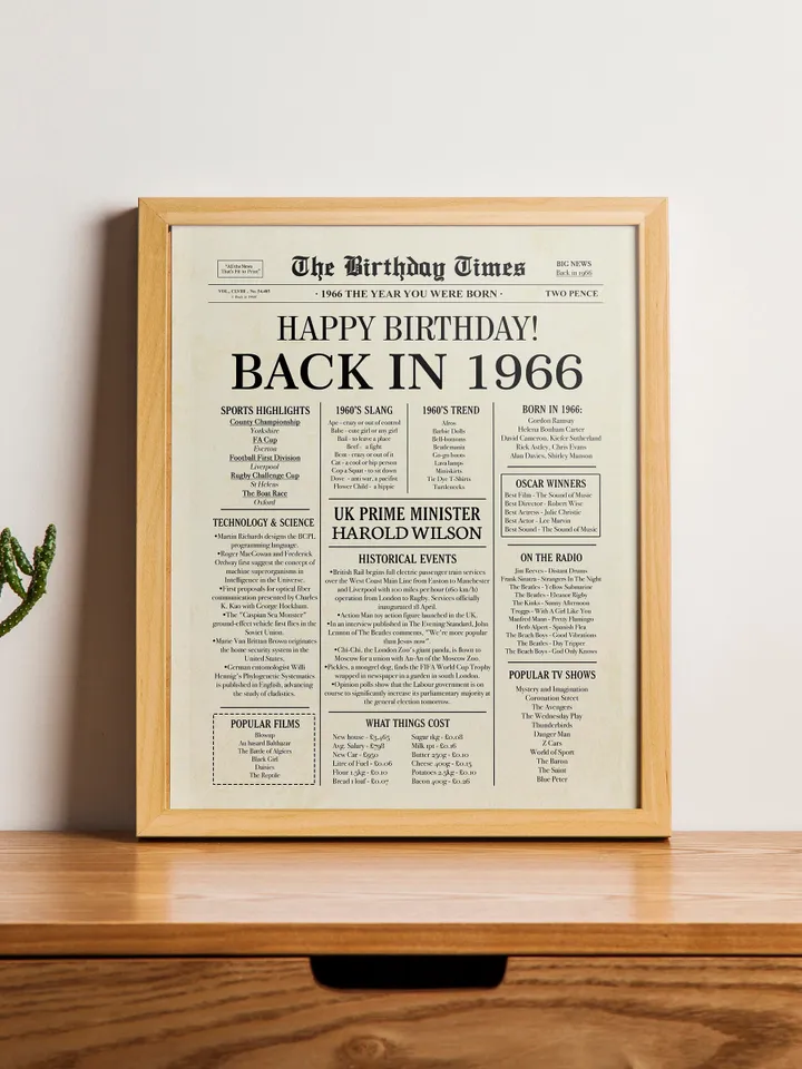 59th Birthday Newspaper Poster Back in 1966 Printable Sign 1966 Birthday Fun Facts 59 Years Ago UK Digital Download