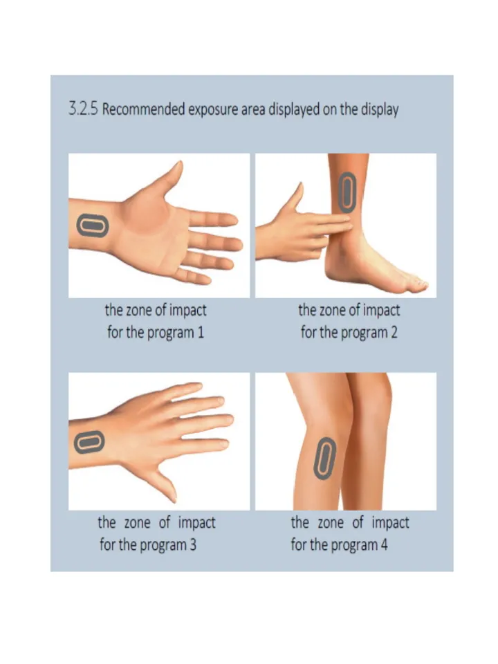 NEURODENS CARDIO-4 generation, for correction of blood pressure & dynamic electroneurostimulation method