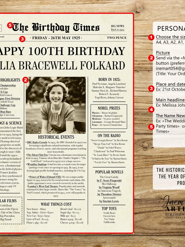 100th Birthday Newspaper UK, 1925 Birthday Poster, British 100th Birthday Gift, Back in 1925 Sign UK, 100 Years Ago United Kingdom
