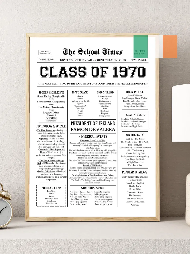 Class of 1970 NEWSPAPER Poster | 1970 Class Reunion | High School Reunion | Class of Reunion Centerpiece For USA, Canada, Australia, England