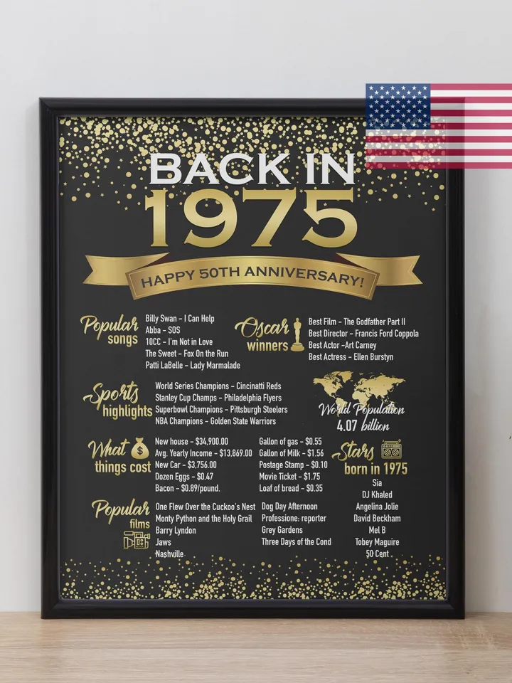 50th Anniversary Chalkboard Poster Sign, 50 Years Ago Back in 1975 USA, Australia, UK Events, White & Gold, 1975 Work or Retire Poster