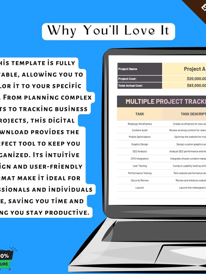 Multiple Project Task Tracker Template, Editable Google Sheets, Project Management Tool for Tracking Multiple Tasks