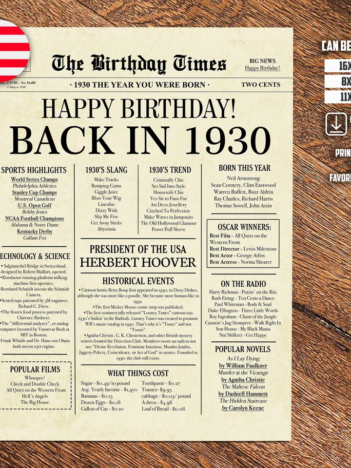 95th Birthday Newspaper Poster, Born in 1930, Vintage 1930 USA Sign, American Trivia, 95 Years Ago Printable Birthday Decor