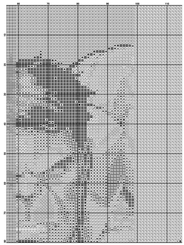Marvel Cross Stitch Pattern / Avengers Cross Stitch Pattern / Iron Man Hulk Thor Spider Man Counted Printable PDF Chart