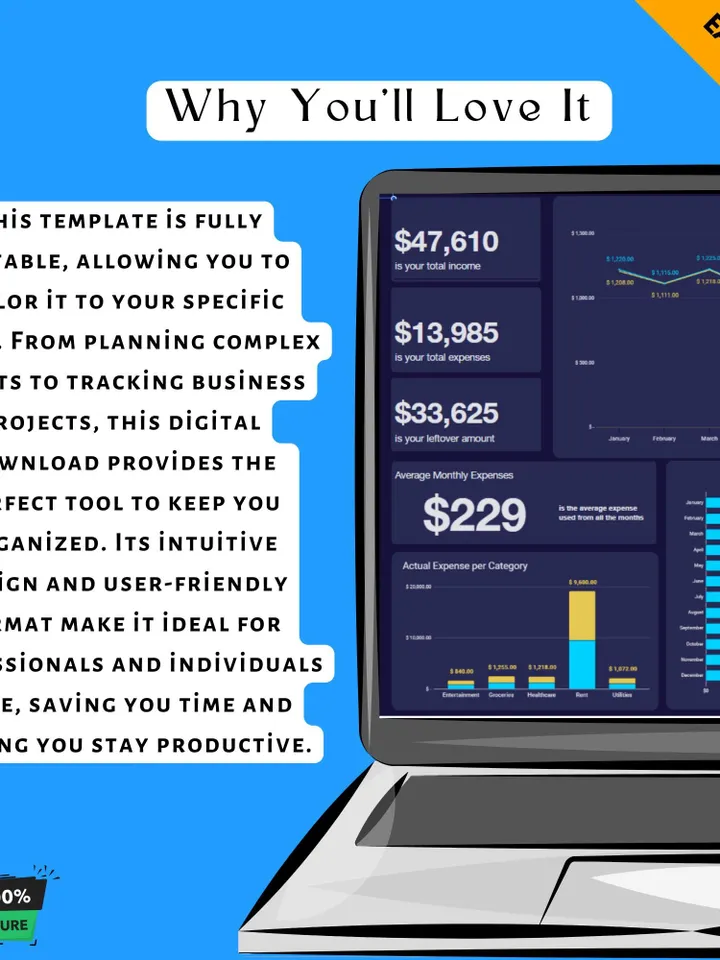 Personal Finance Dashboard Template, Budget Tracker, Expense Tracker Spreadsheet, Money Management Sheet, Financial Planner