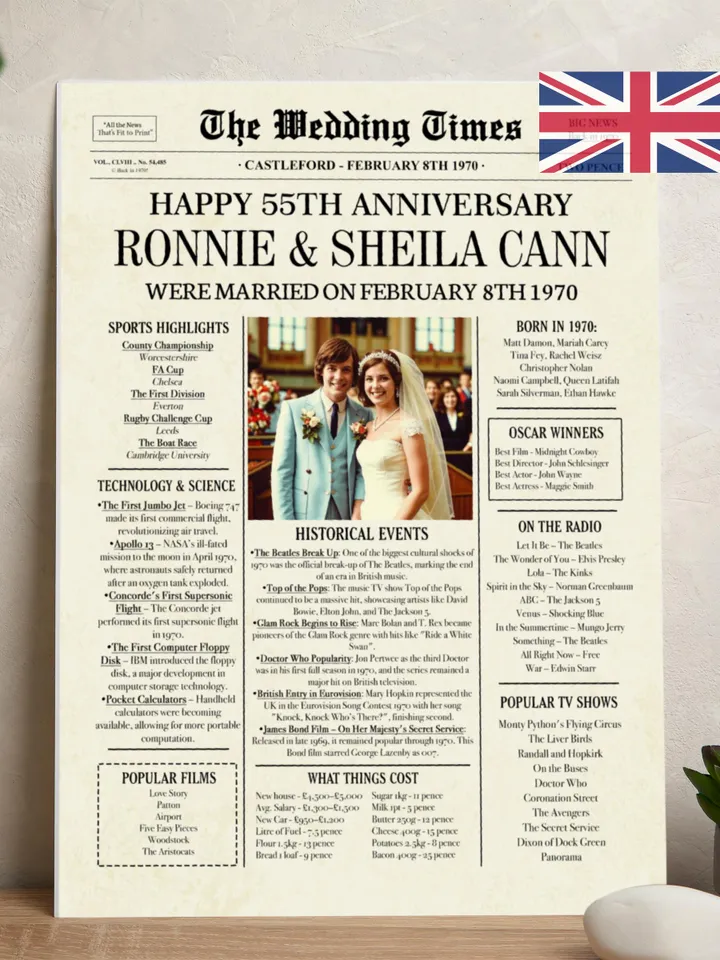 55th Wedding Anniversary Gift for Parents, 1970 Anniversary Newspaper Poster, 55th Anniversary Gifts, Printable Digital Download