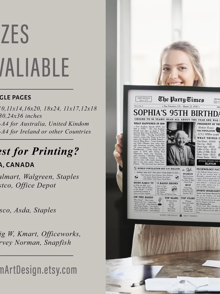 95th Birthday Gift for Women or Men, 1930 Newspaper Poster Sign, 1930 Birthday, 95 Years Ago Back in 1930 Highlights