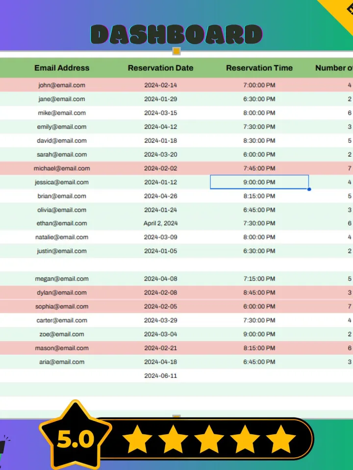Restaurant Reservation Template,Google Sheets Booking Tracker,Digital Download,Easy-to-Use Table Reservation System for Restaurants