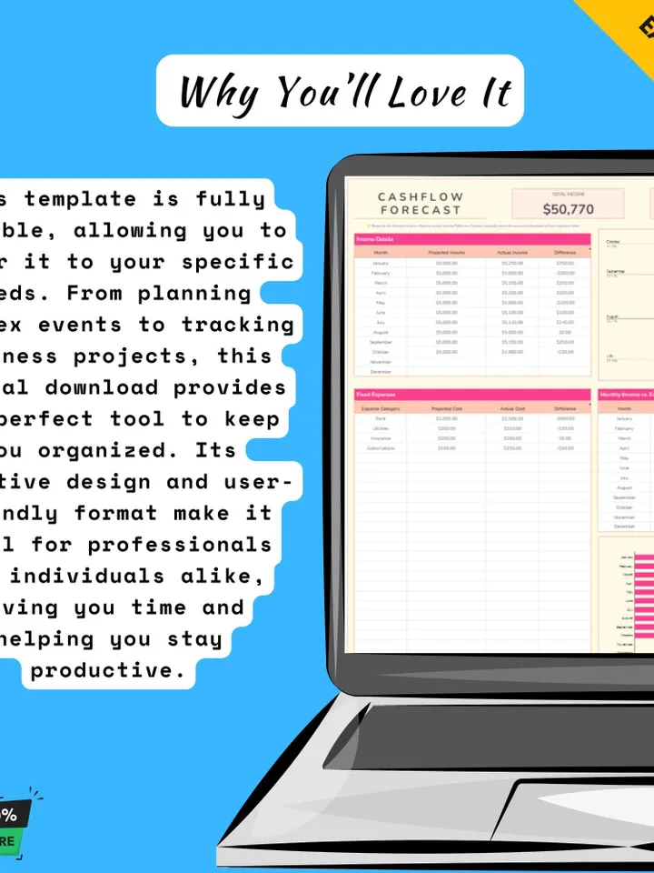 Cashflow Forecast Budget Template, Editable Google Sheets, Digital Download, Easy to Use Finance Tracker for Personal & Business Cash Flow