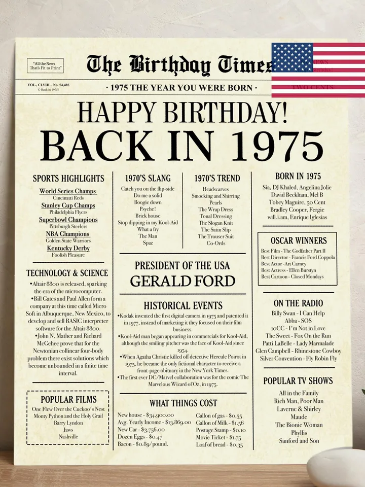 50th Birthday Newspaper Poster, Born in 1975, Back in 1975 USA Sign, 50 Years Ago Printable Decor, 50th Party Digital Gift