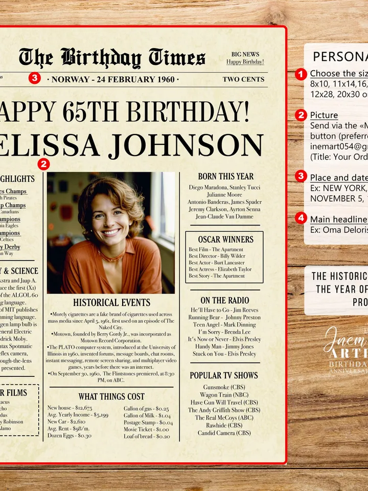 Personalized 65th Birthday Newspaper Poster, What Happened in 1960 Sign, 65th Birthday Gift for Him or Her, 1960 Highlights Poster