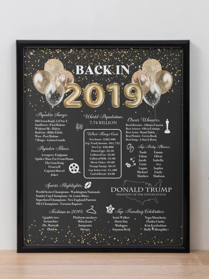 back in 2019 birthday gift girl or boy, 5th wedding anniversary poster with Australia, USA, Canada, Britain or Ireland facts, born in 2019