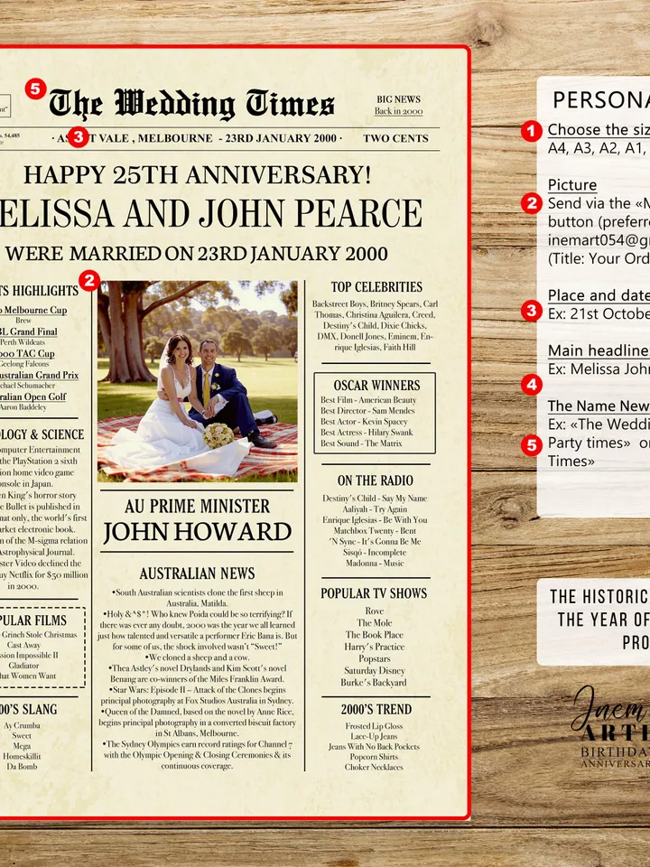25th anniversary gift for husband, 25th anniversary gift for parents, 2000 anniversary for couples, silver anniversary newspaper for Aussie