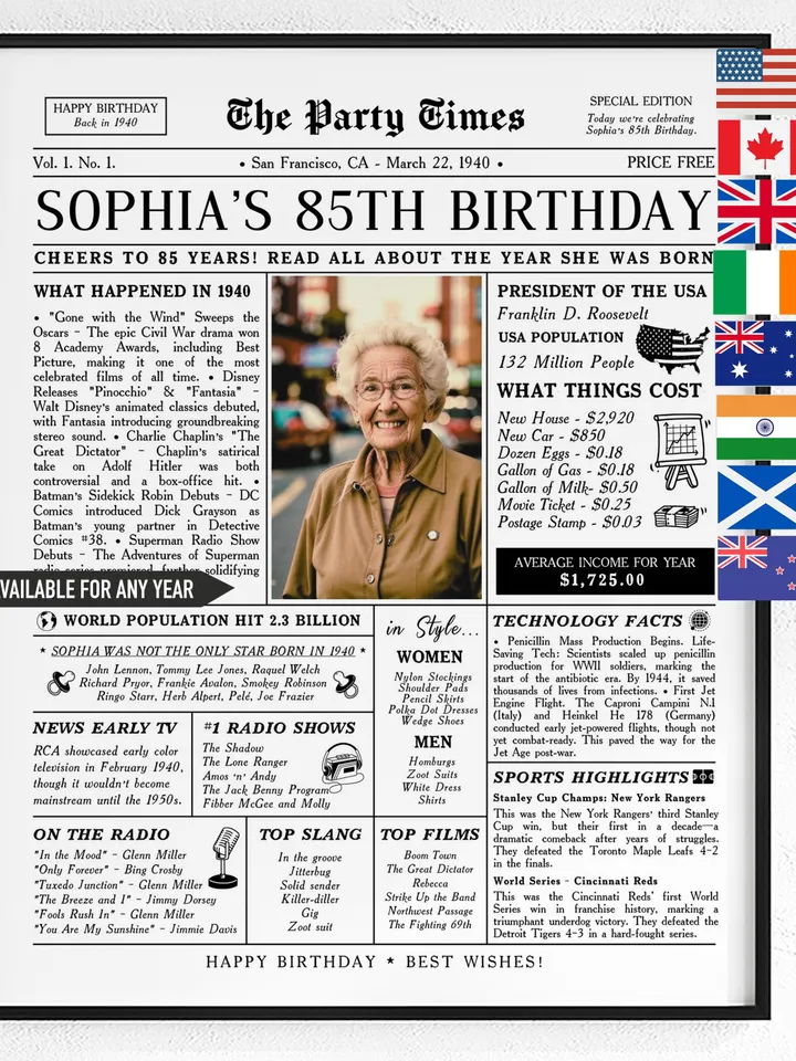 85th Birthday Gift for Women or Men, 1940 Newspaper Birthday Poster, Back in 1940 Sign, 85th Birthday Ideas, 1940 Highlights