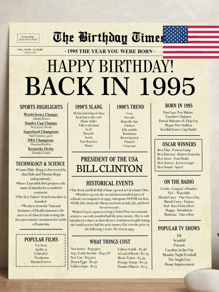 1995 30th birthday newspaper with USA fun facts, 1995 birthday board poster sign, birthday decoration, 30 years ago back in 1995 printable