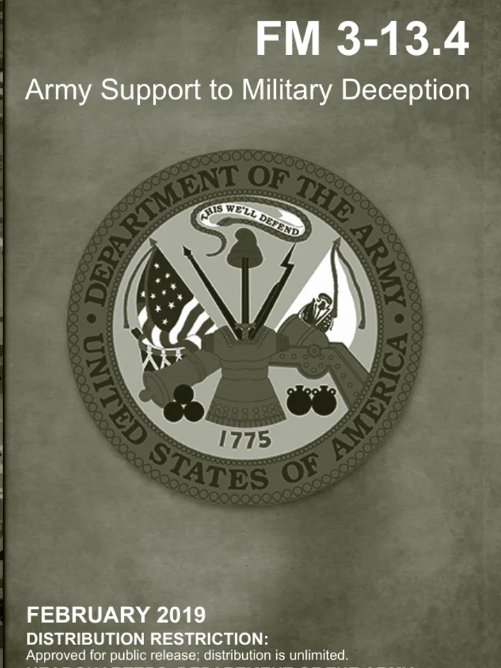 2019 U.S. Army Support To Military Deception Field Manual FM 3-13.4