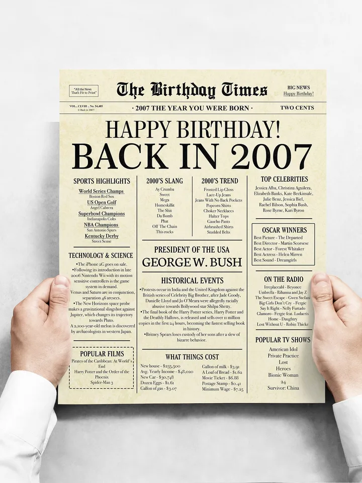 2007 poster, 16th birthday newspaper sign USA, 2007 birthday poster INSTANT DOWNLOAD, 16 years ago back in 2007, 16th birthday decorations