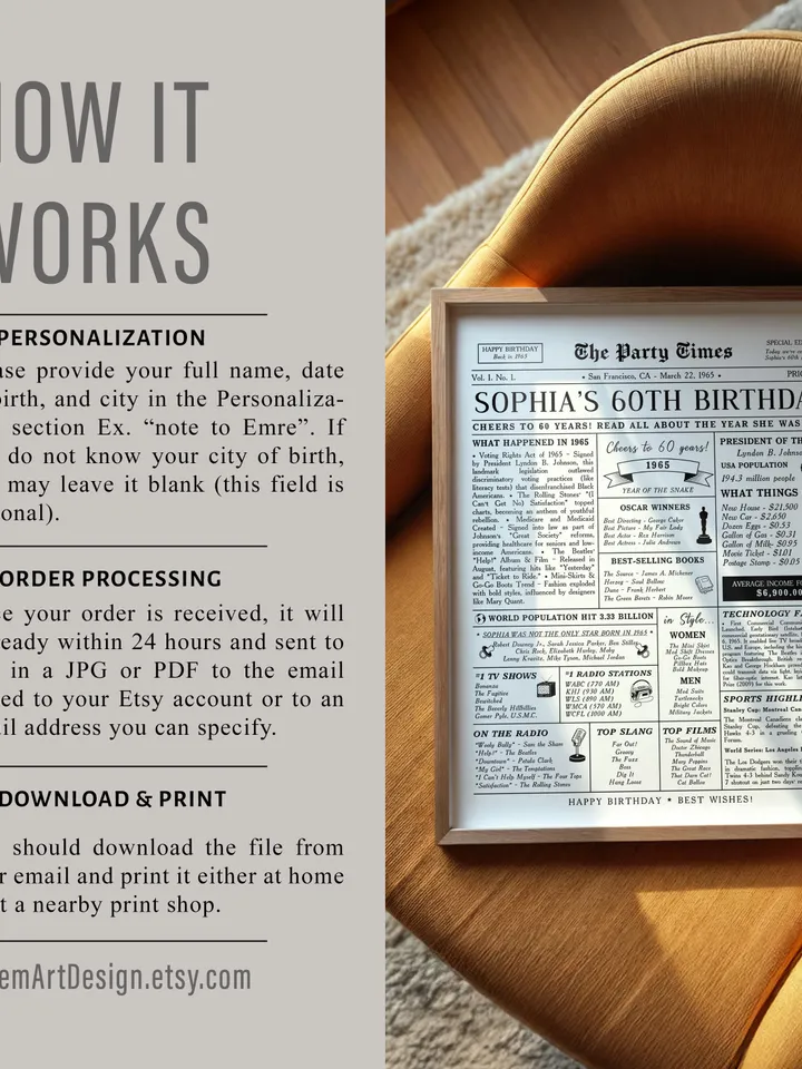 60th Birthday Newspaper Poster, 60th Birthday Gift for Mom or Wife, 1965 Birthday Sign, 60 Years Ago Back in 1965
