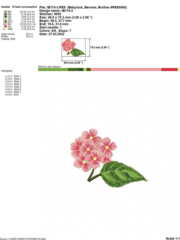 Hydrangea 3D flowers set machine embroidery designs digital embroidery pattern home and clothing décor embroidery motif 3D embroidery design