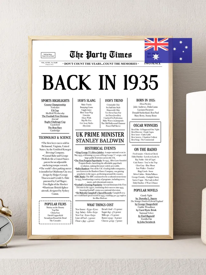 90th Birthday Newspaper Poster — Back in 1935 Sign, What Happened in 1935, 90 Years Ago Fun Facts, Vintage Birthday Decor, Last Minute Gift