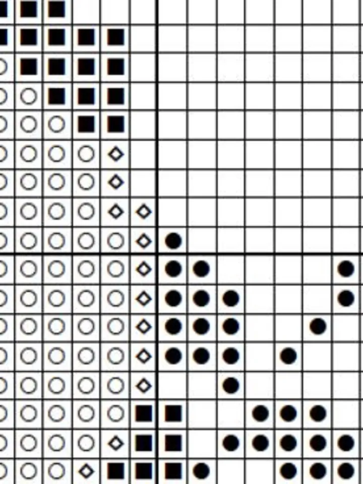 Panda cross stitch pattern pdf, easy embroidery DIY