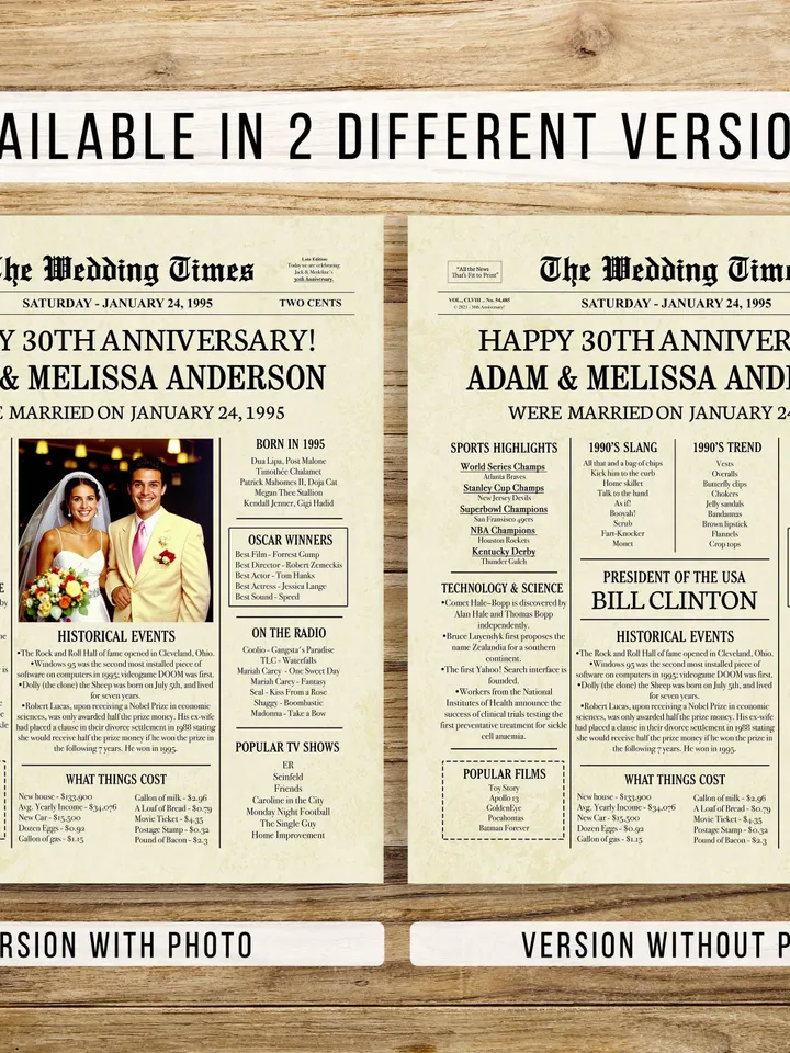 30th anniversary gift for parents, 30th anniversary gift for husband, 30th wedding anniversary gift for couple, 1995 wedding anniversary