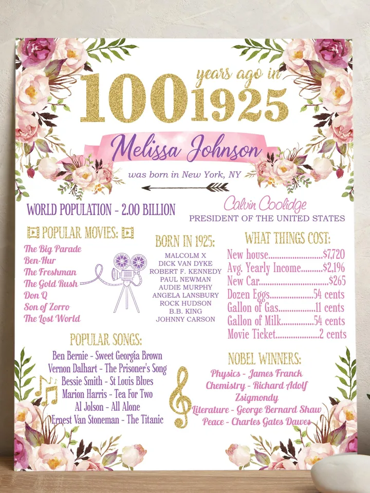 100th Birthday Poster, 100th Floral Birthday, Back in 1925, 100th Birthday Decoration, 100th Birthday Gift, 1925 Birthday Poster