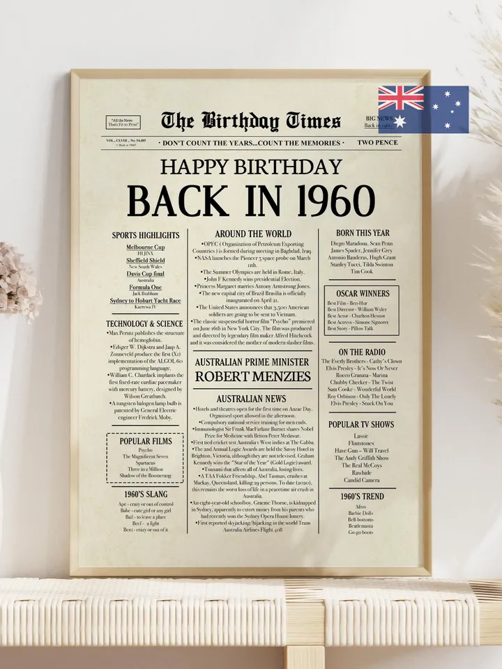 65th birthday newspaper poster printable sign born in 1960 fun facts back in 1960 birthday decor digital download
