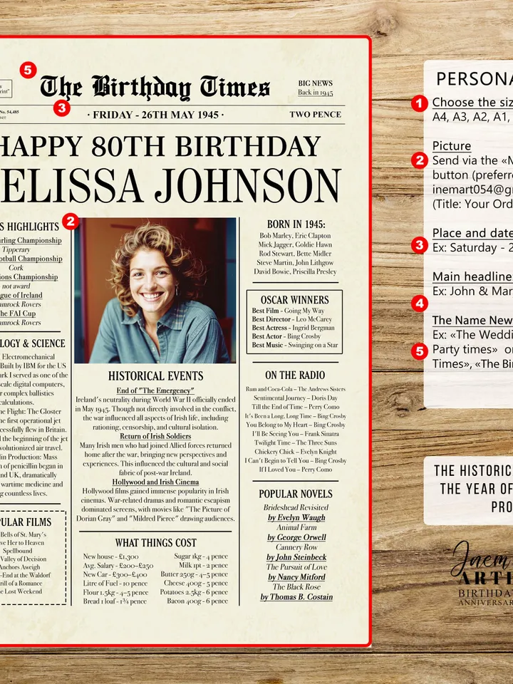 80th birthday personalized gift, back in 1945 newspaper poster sign PRINTABLE, 80th birthday gift for men or women, Irish 1945 fun facts