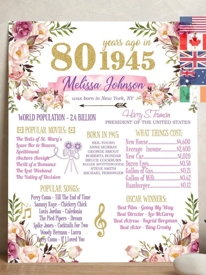1945 80th Birthday Poster, 80th Floral Birthday, Back in 1945, 80th Decoration, 1945 Birthday Sign for USA, Canada, Australia, UK, Ireland
