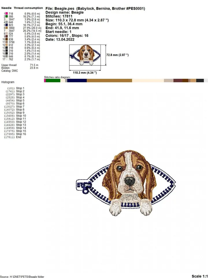 Beagle in a zipper pocket Miniature realistic machine embroidery design Pet design Dog realistic pattern Beagle embroidery pattern
