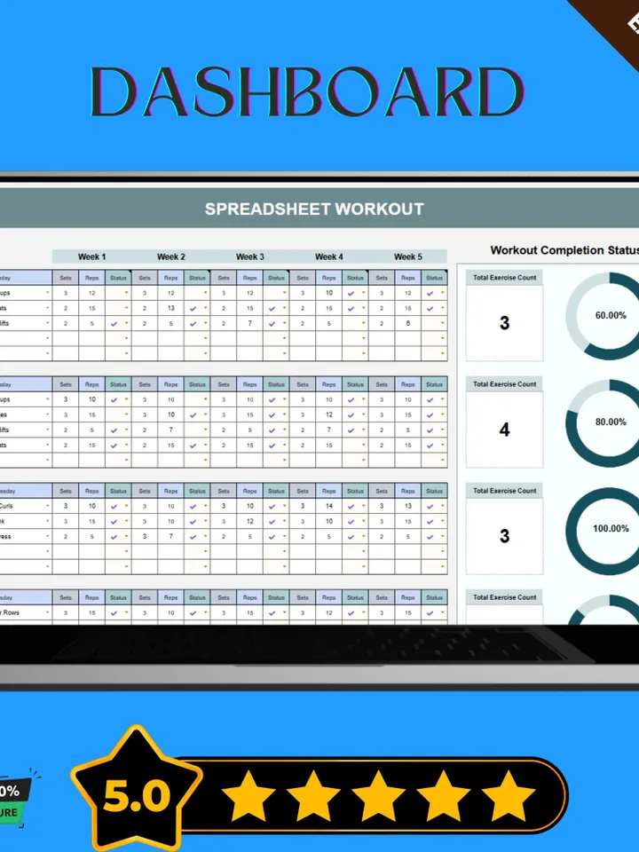 Spreadsheet Workout Template, Editable Google Sheets, Digital Download for Fitness Planning & Exercise Progress Tracking