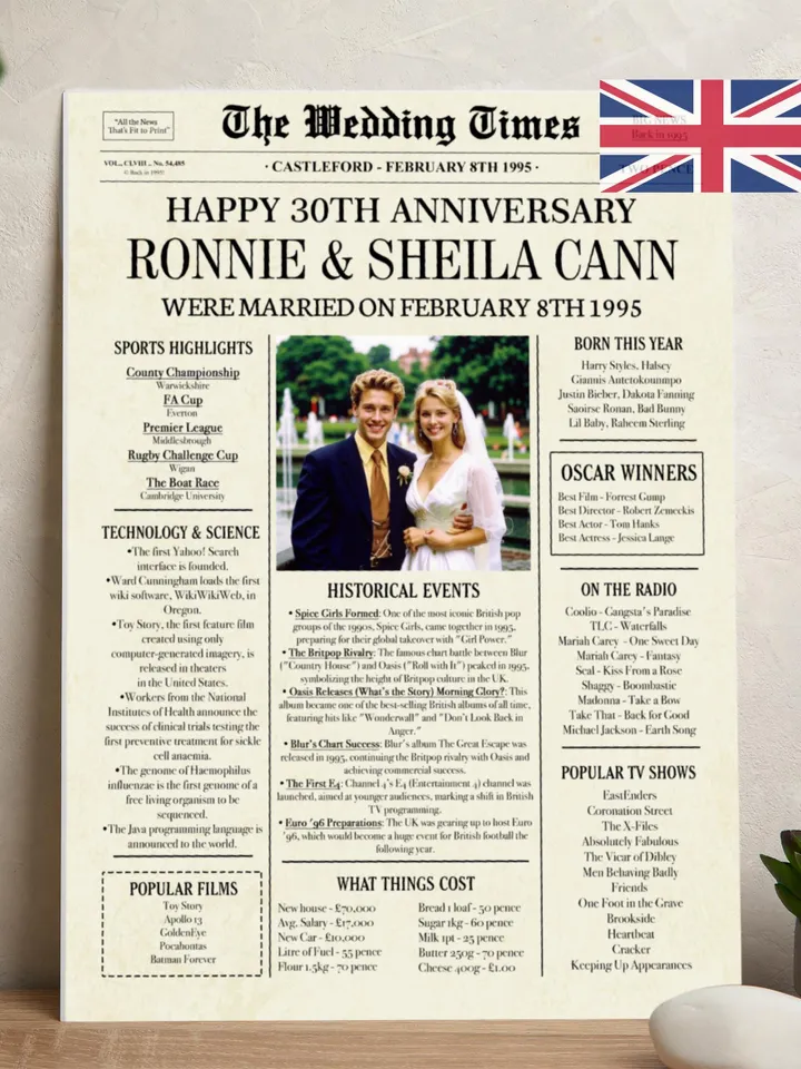 30th anniversary gift for parents, 30th anniversary gift for husband, 30th wedding anniversary gift for couple, 1995 wedding anniversary
