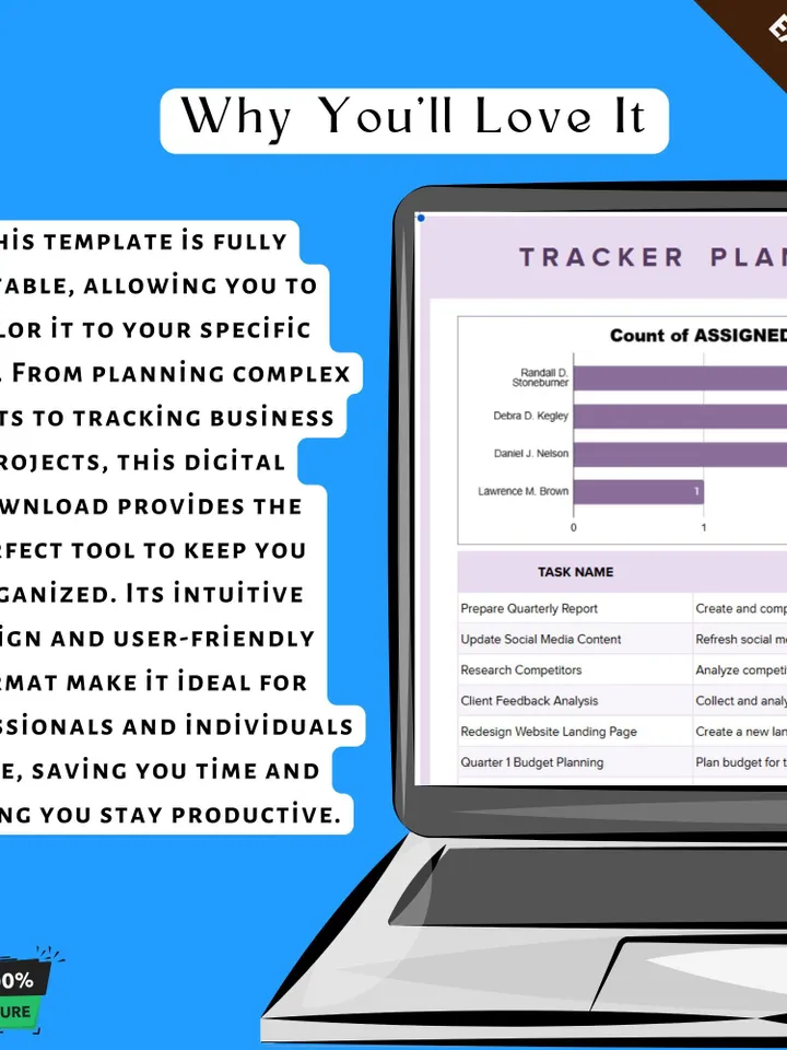 Tracker Planner Template, Editable Google Sheets, Digital Tool for Organizing Tasks, Goals, and Daily Activities