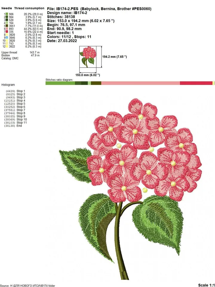 Hydrangea 3D flowers set machine embroidery designs digital embroidery pattern home and clothing décor embroidery motif 3D embroidery design