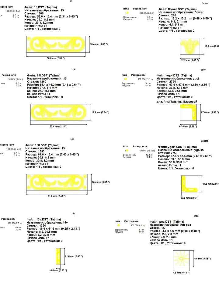 A universal set of ornaments