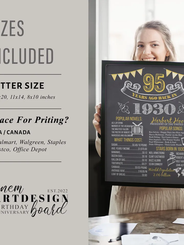 95th birthday poster gold 1930 birthday sign back in 1930 born in 1930 golden printable vintage decor what happened in 1930 digital download