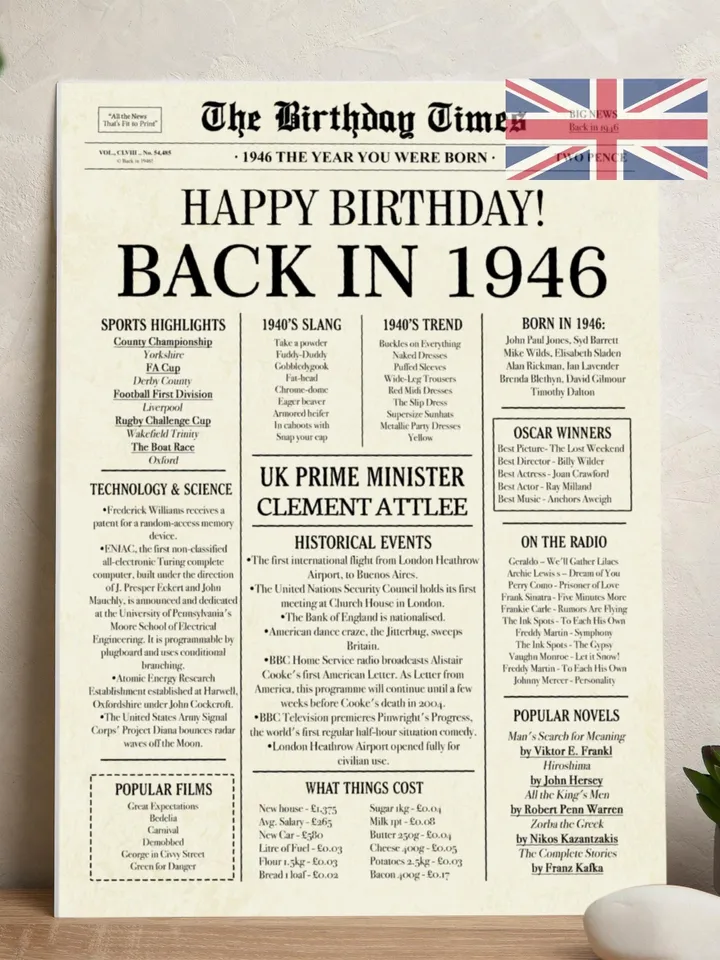 79th Birthday Newspaper Poster Back in 1946 Printable Sign 1946 Birthday Fun Facts 79 Years Ago UK Digital Download