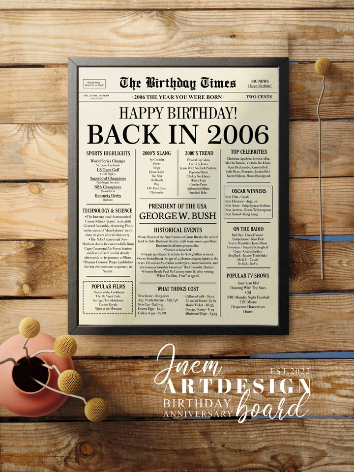2006 poster, 17th birthday newspaper sign, 2006 birthday poster INSTANT DOWNLOAD, 17 years ago back in 2006, 17th birthday decorations