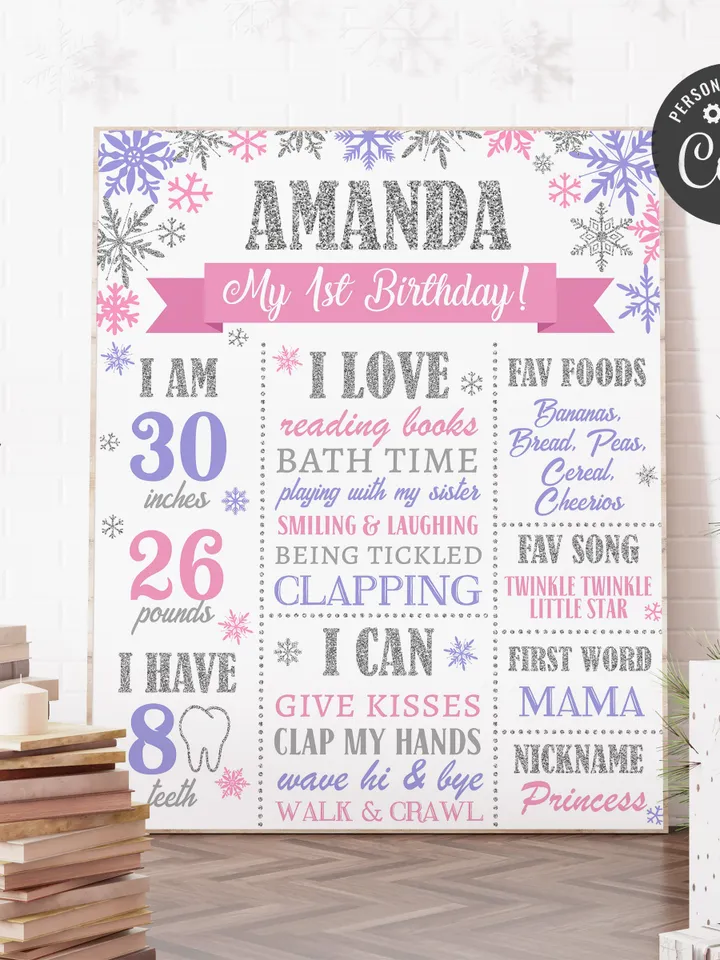 Winter Onederland 1st Birthday Sign, Winter Onederland Birthday Girl Decorations, Milestone Birthday Poster, Editable Template Digital File