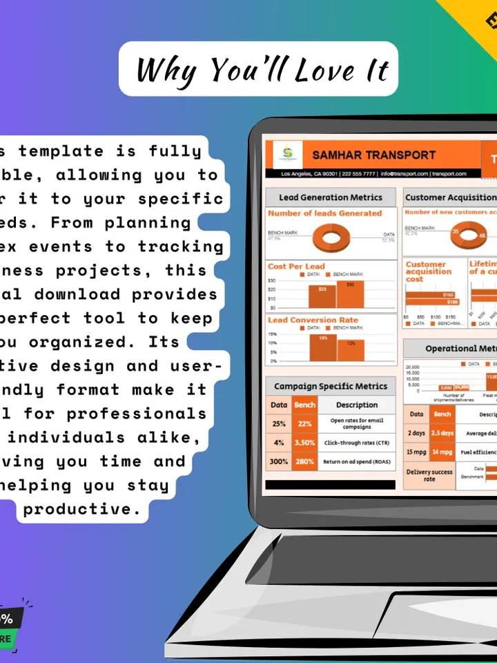Transport & Logistics Marketing Performance Dashboard Template, Google Sheets KPI Tracker, Digital Download for Marketing Analytics
