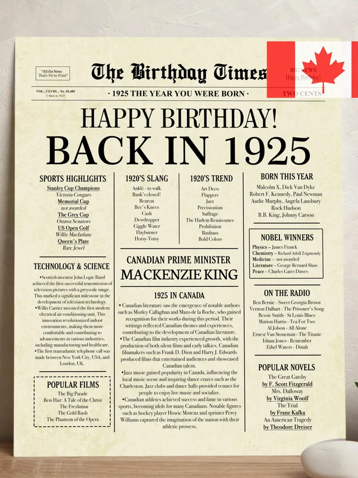 100th Birthday Newspaper Poster, Born in 1925, Vintage 1925 Birthday Sign, Canada Facts, 100 Years Ago Printable for Grandma