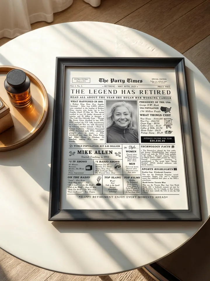 Retirement Newspaper Poster for Women, Unique Retirement Gift Printable, Retirement Decor Sign, Personalized Digital Download